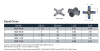 TR EQUAL CROSS D76 WITH 3 FLAN