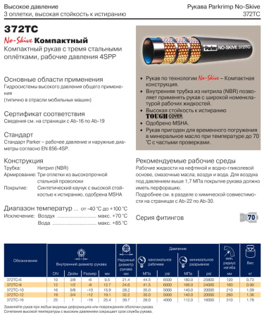 Рукав высокого давления EN856-4SP DN19