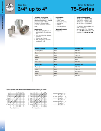 1 1/2 75 NIPPLE SST VITON