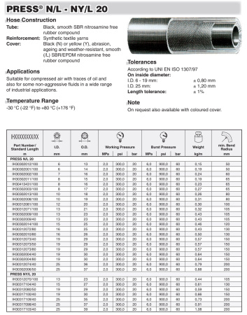 AIRDIN YELLOW     20   25X37