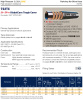 Рукав высокого давления SAE100R12-EN856 DN32