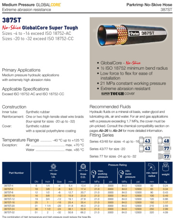 Рукав высокого давления ISO 18752-AC DN19