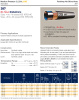 Рукав высокого давления ISO 18752-AC DN32