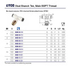 FDA NICK MALE 1/2"BSPT TEE POL