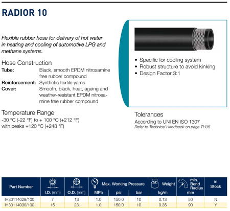 RADIOR     N /L   10   15X23