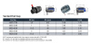 TRANSAIR VENTED END-CAP 25MM