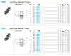 S.S. M STUD FIT'G 16MM X 1/2BS