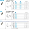 STAINLESS STEEL MALE STUD, 1/2