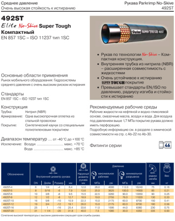 Рукав высокого давления EN 857 1SC DN19