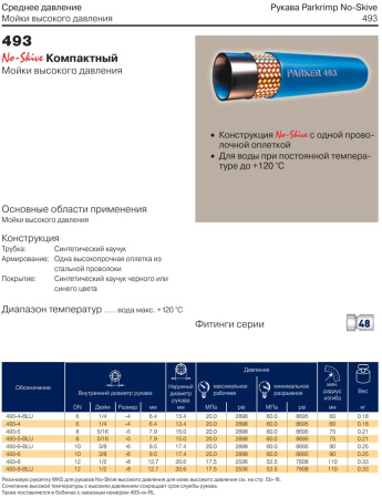 Рукав для моек высокого давления DN12