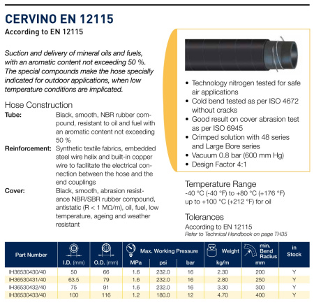 CERVINO EN 12115     63,5X79