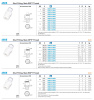 LIQUIFIT FITTING D1/2 MALE 1/2