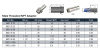 TRANSAIR ADAPTER D25 MALE 1/2"
