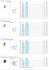 COMPRESSION NUT 22MM