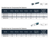 TRANSAIR FLEXIBLE HOSE D63 LON