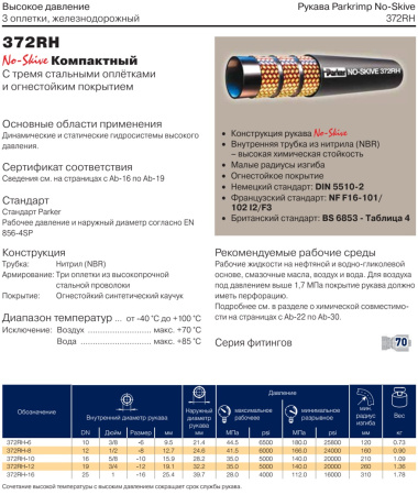 Рукав высокого давления EN856-4SP DN10