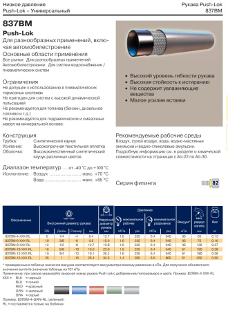 Рукав низкого давления DN19 (19 мм.)