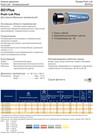 Рукав низкого давления универсальный DN16 (16 мм.)