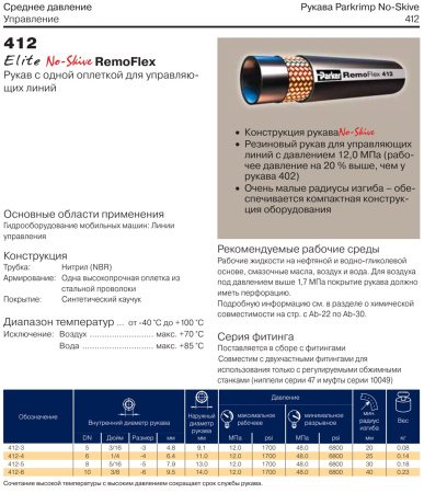 Рукав высокого давления RemoFlex DN8