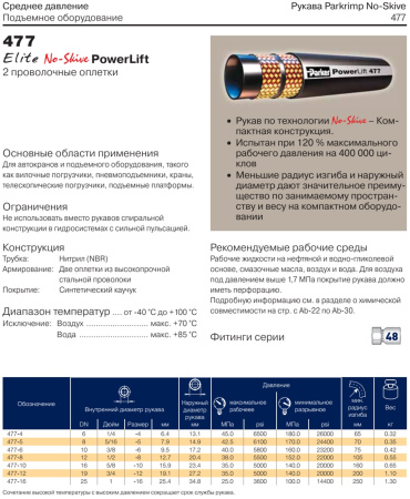 Рукав высокого давления EN 857 2SC DN25