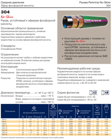 Рукав высокого давления SAE 100R2 DN32