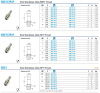 STANDPIPE S/S 8MMX1/4"BSPT