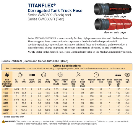 TFLEX CORR PETROLEUM 4