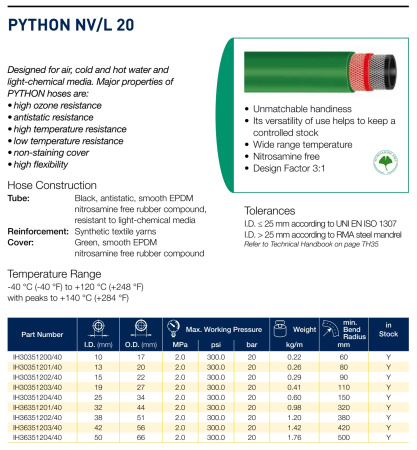 PYTHON       NV20     42X56
