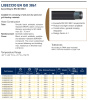 LIBECCIO EN ISO 3861  60X82