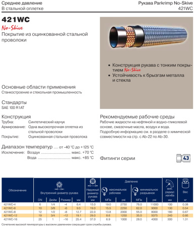 Рукав высокого давления SAE 100 R1AT DN12