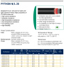 PYTHON     N /L   20   10X17