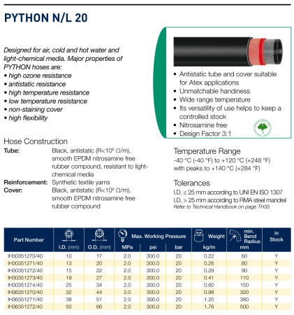 PYTHON     N /L   20   10X17