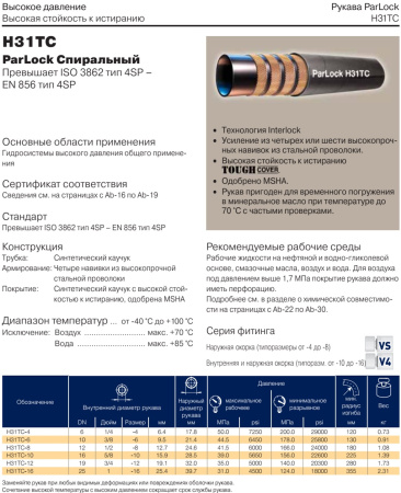 Рукав высокого давления 4SP DN16