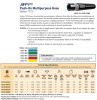 JIFFY HOSE BLUE 1/4