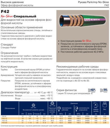 Рукав высокого давления SAE 100R15 DN32 PN420бар