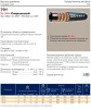 Рукав высокого давления EN 856-4SP DN10