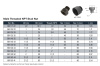 TRANSAIR MALE STUD 2 1/2"BSPT