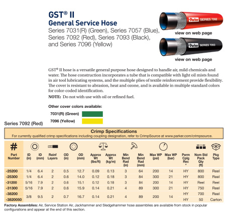 GSTII BLUE 250 PSI 1/2