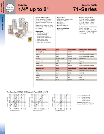 3/4 71 COUPLER HP SST EPR