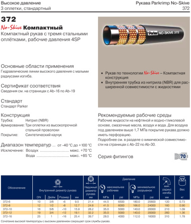 Рукав высокого давления EN856-4SP DN19